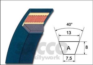 Immagine di CINGHIA TRAPEZOIDALE