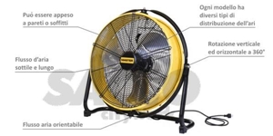 Immagine di VENTILATORE DF 30 MASTER 10200/20400 M3/H PROFESSIONALE IP20         MCS 05466436